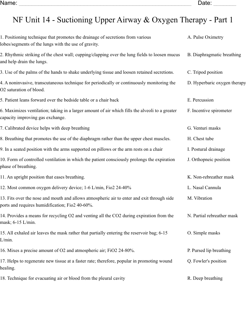 NF Unit 14 - Suctioning Upper Airway & Oxygen Therapy - Part 1 Worksheet