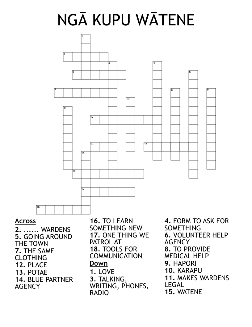 NGĀ KUPU WĀTENE Crossword