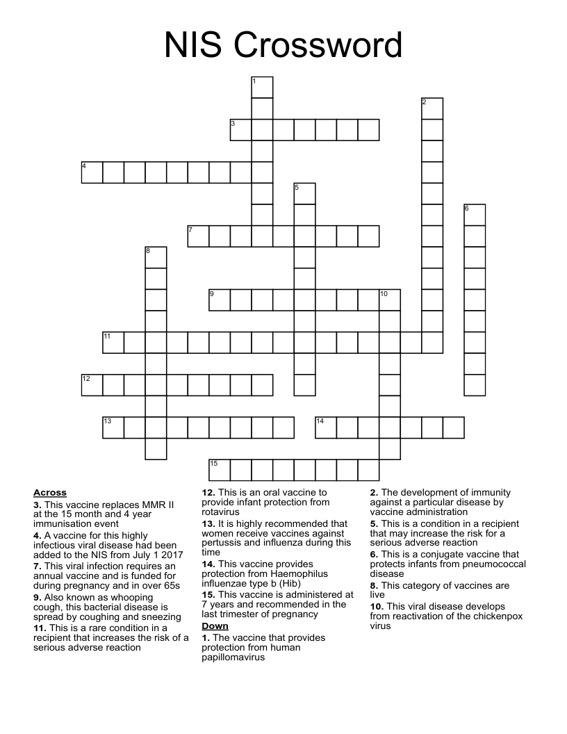 NIS Crossword