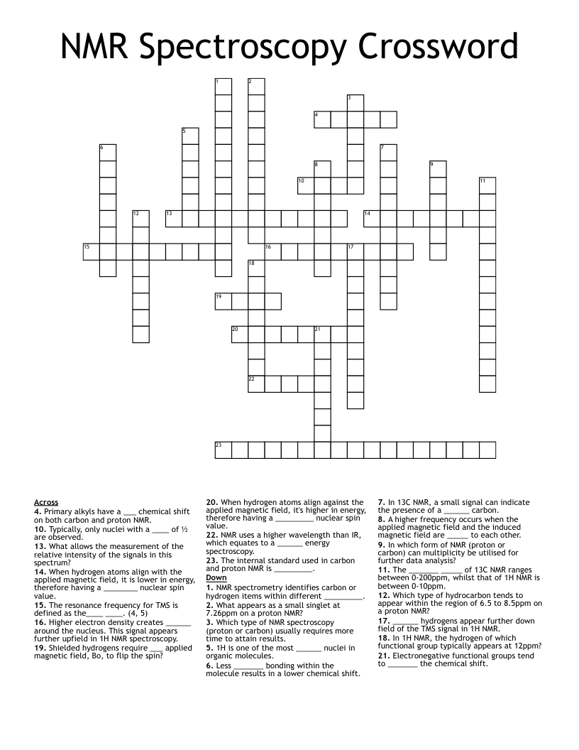 NMR Spectroscopy Crossword