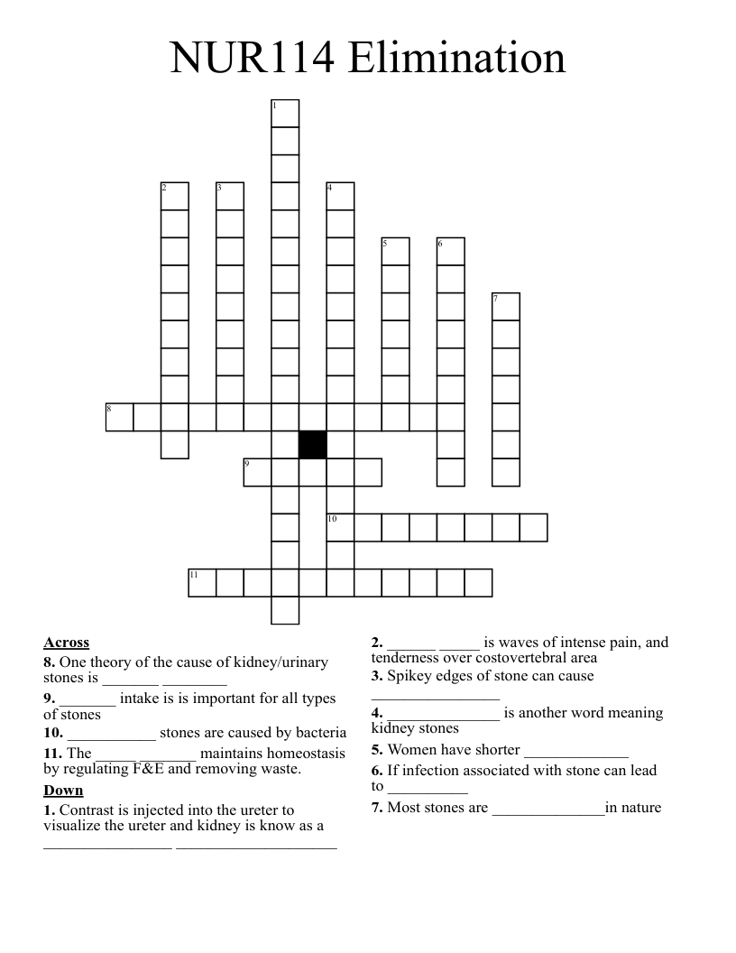 NUR114 Elimination Crossword
