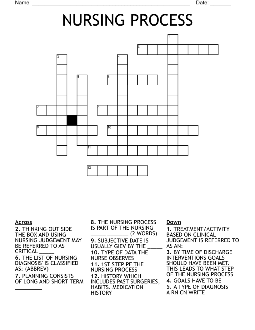 NURSING PROCESS Crossword