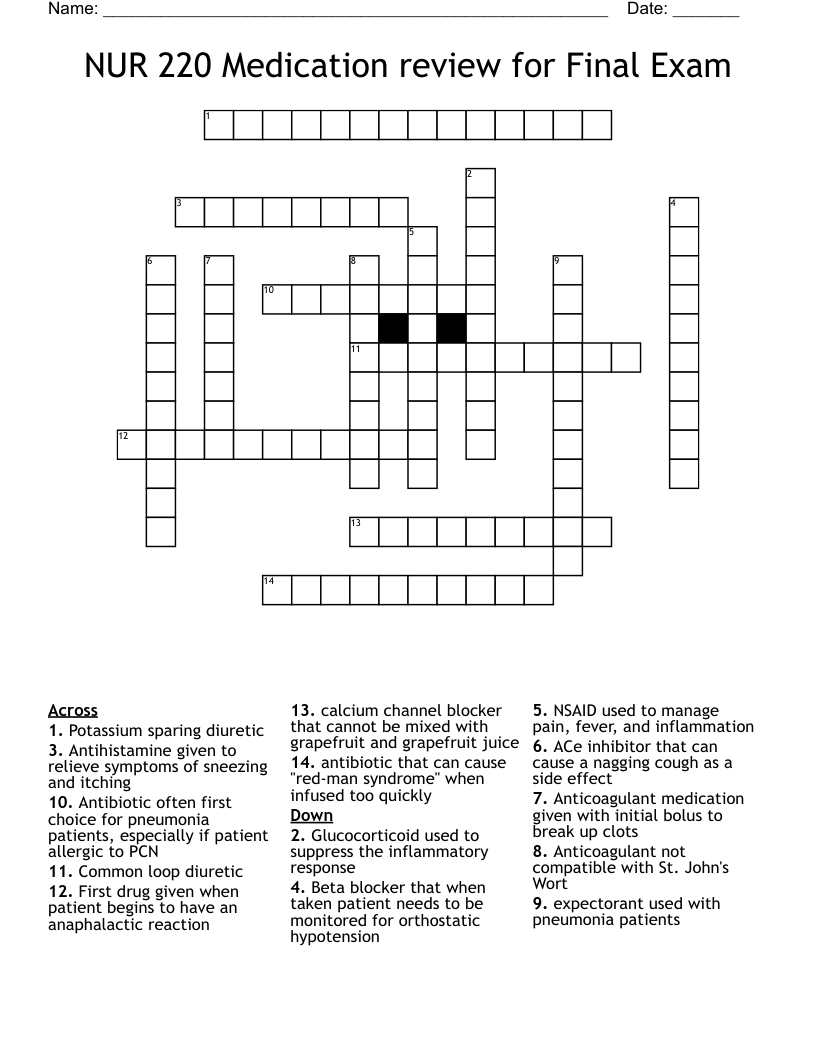 NUR 220 Medication review for Final Exam Crossword