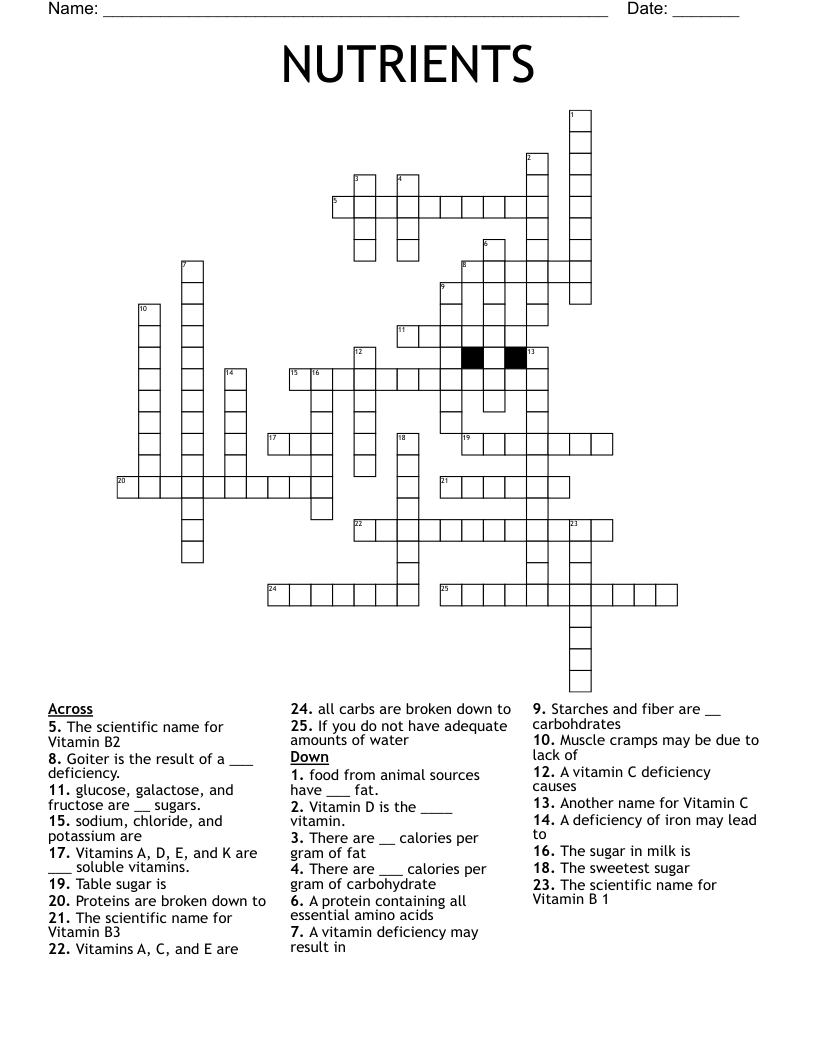 NUTRIENTS Crossword