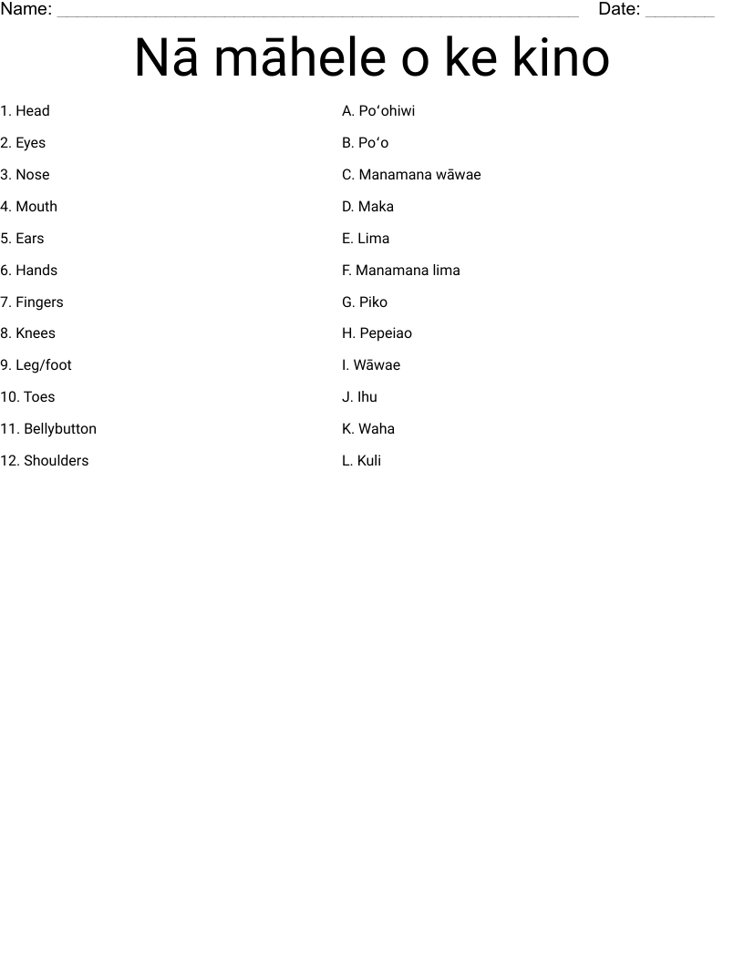 Nā māhele o ke kino Worksheet