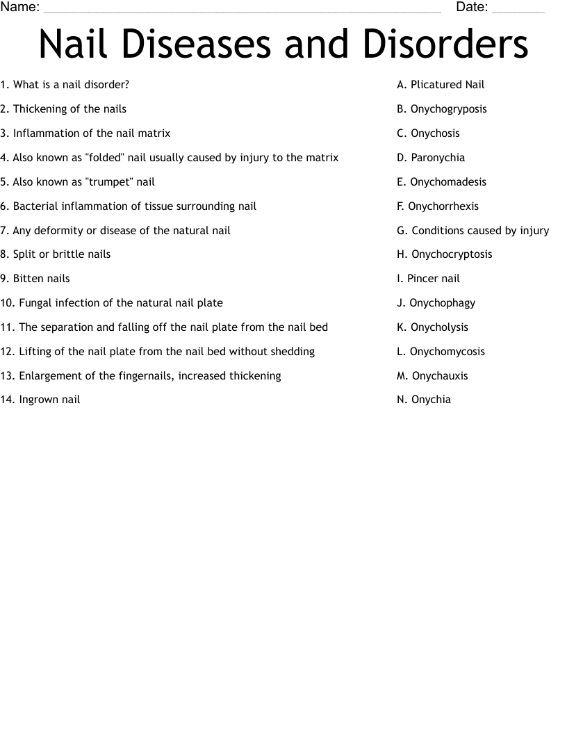 Nail Diseases and Disorders Worksheet