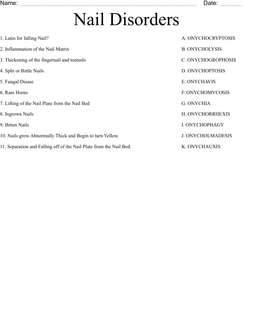 Nail Disorders Worksheet