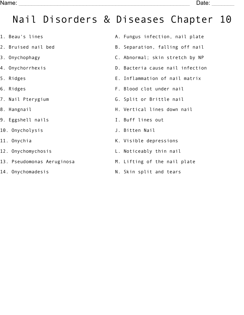 Nail Disorders & Diseases Chapter 10 Worksheet