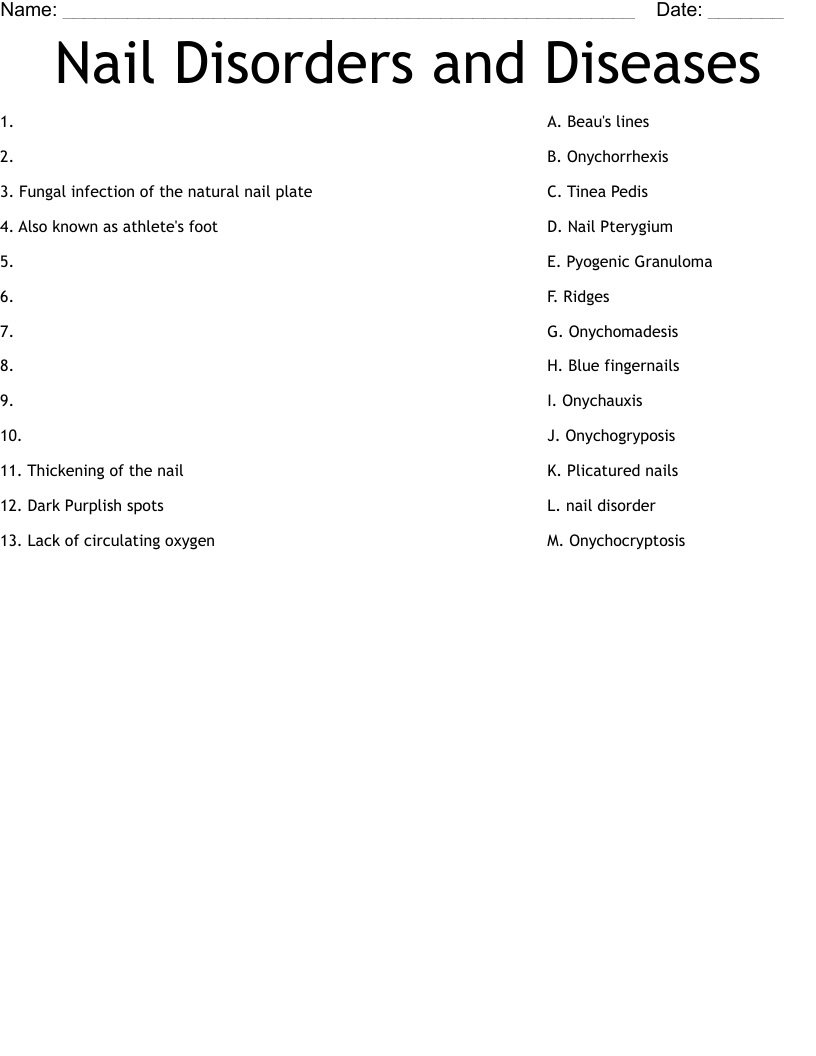 Nail Disorders and Diseases Worksheet