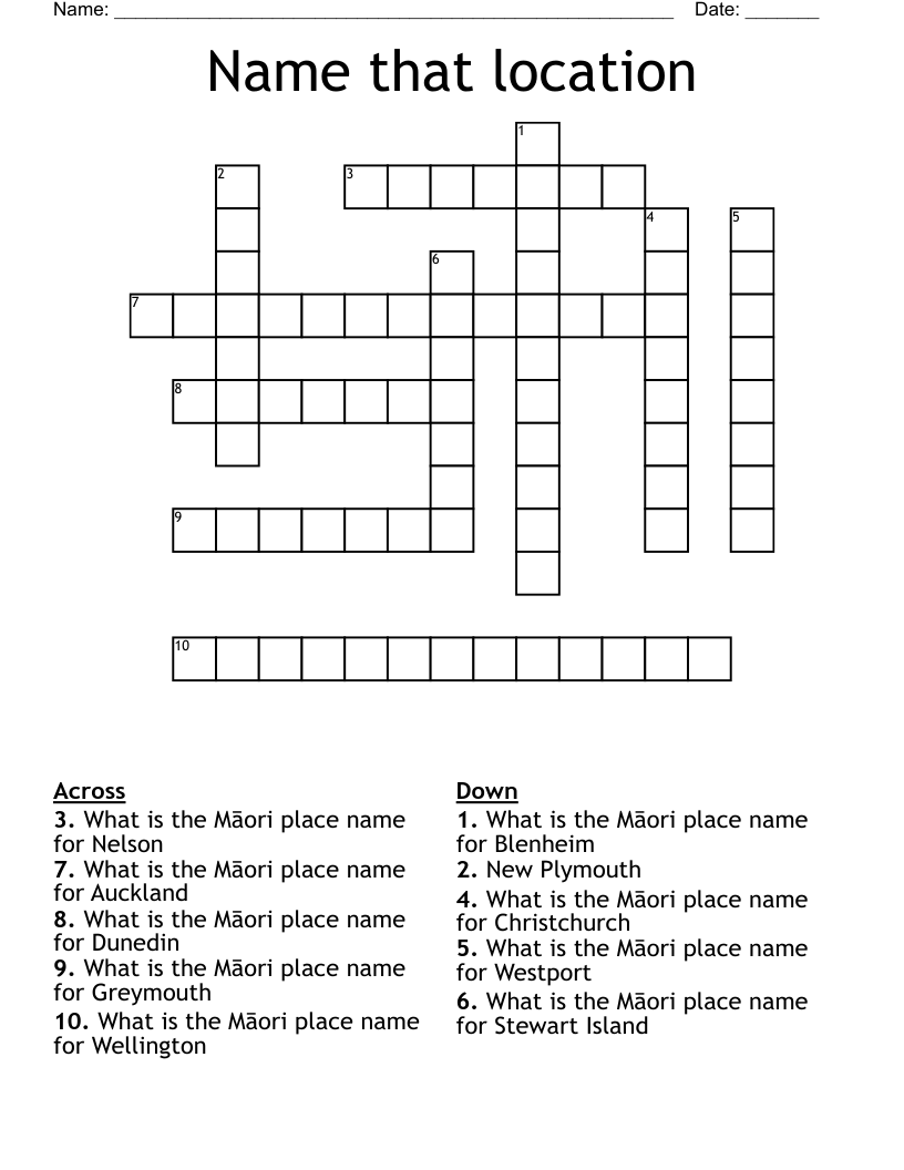 Name that location Crossword
