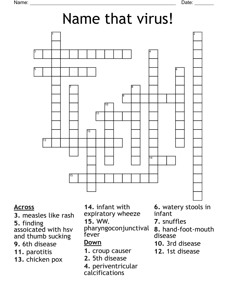 Name that virus! Crossword
