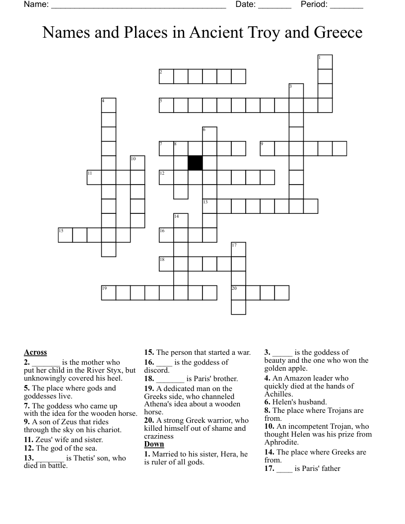 Names and Places in Ancient Troy and Greece Crossword