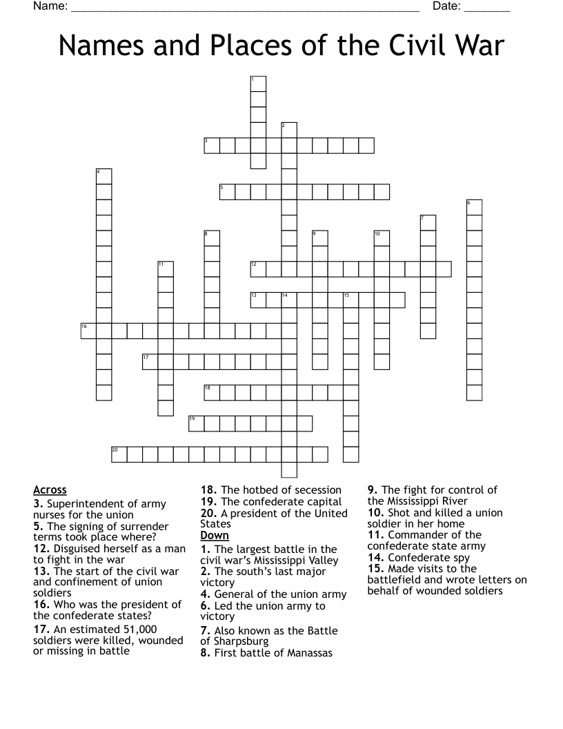 Names and Places of the Civil War Crossword