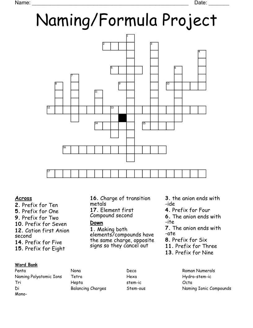 Naming/Formula Project Crossword
