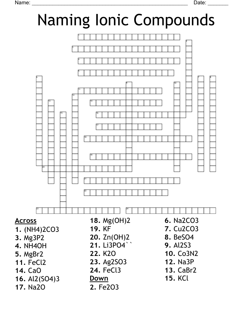 Naming Ionic Compounds Crossword