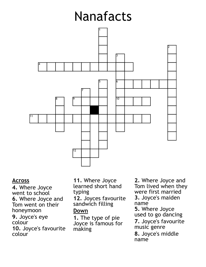 Nanafacts Crossword