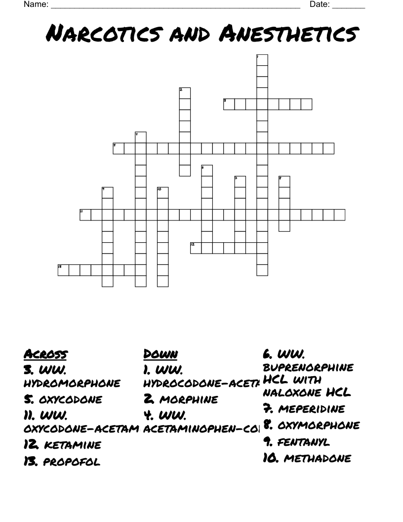 Narcotics and Anesthetics  Crossword