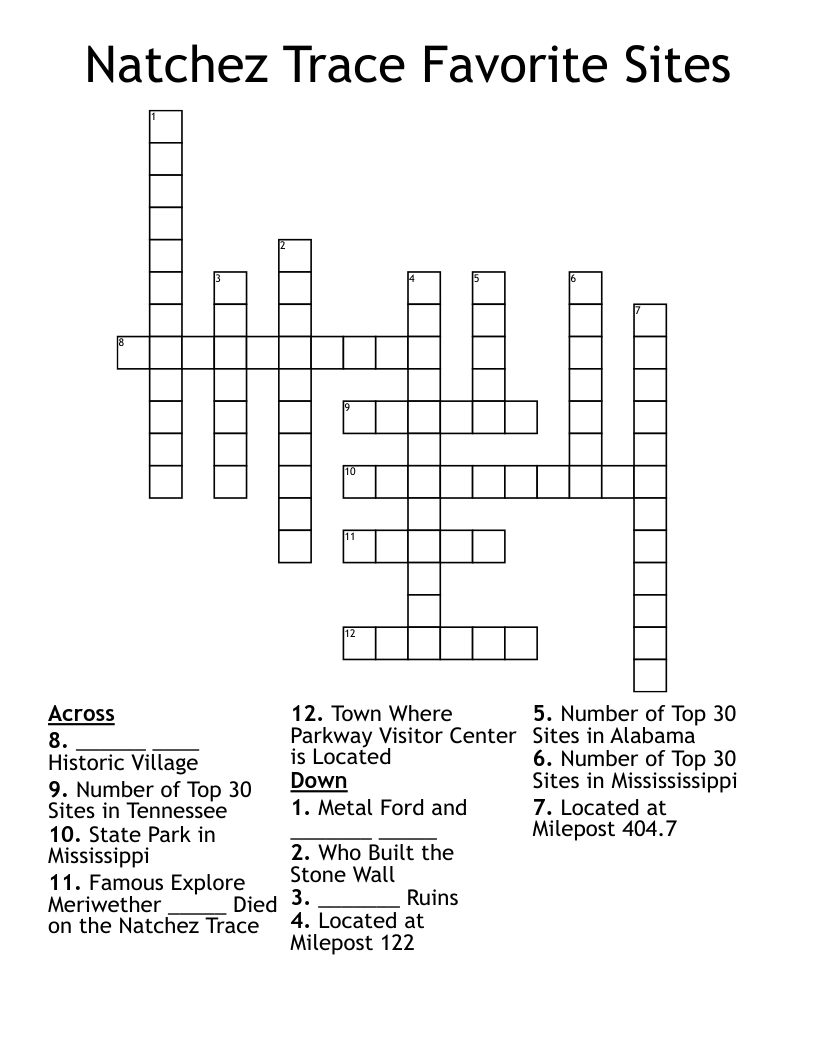 Natchez Trace Favorite Sites Crossword