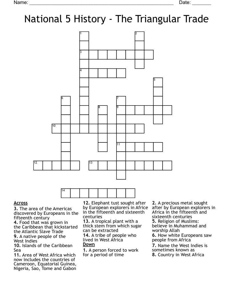 National 5 History - The Triangular Trade Crossword