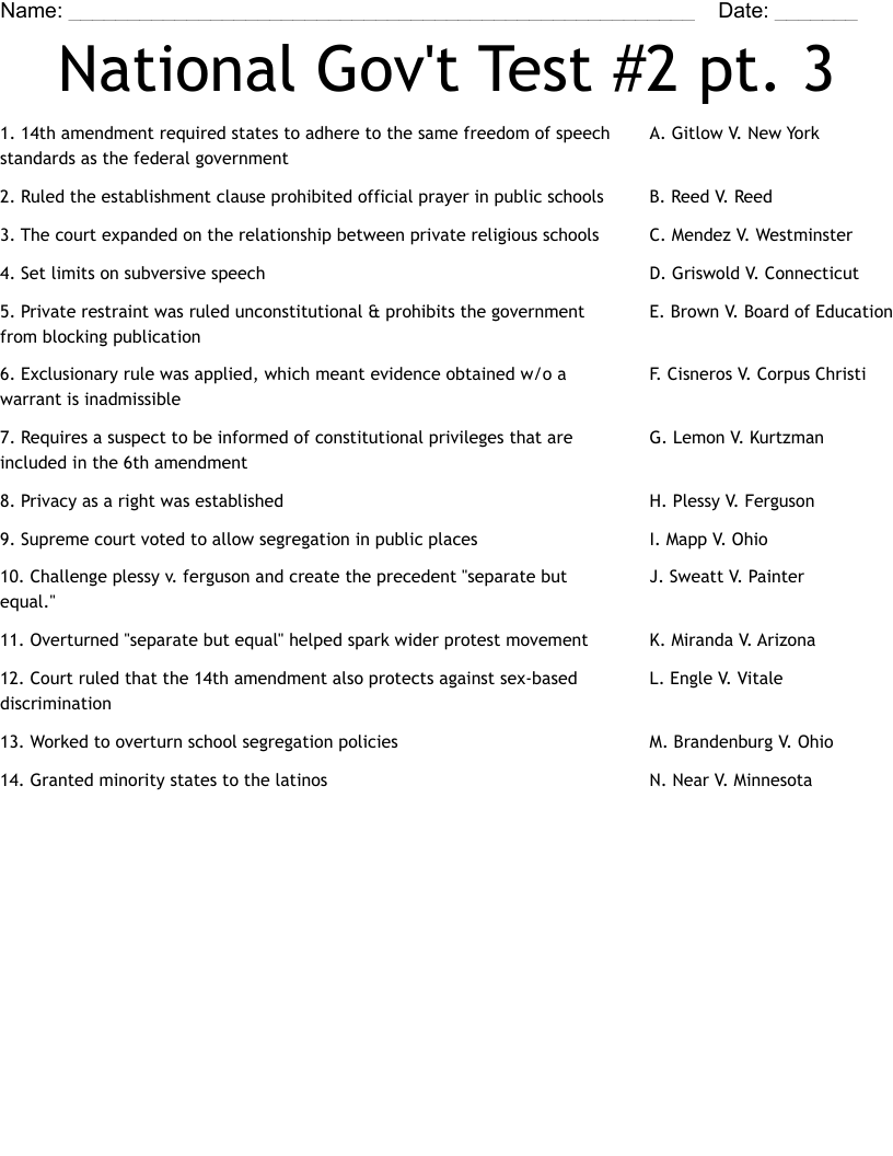 National Gov't Test #2 pt. 3 Worksheet