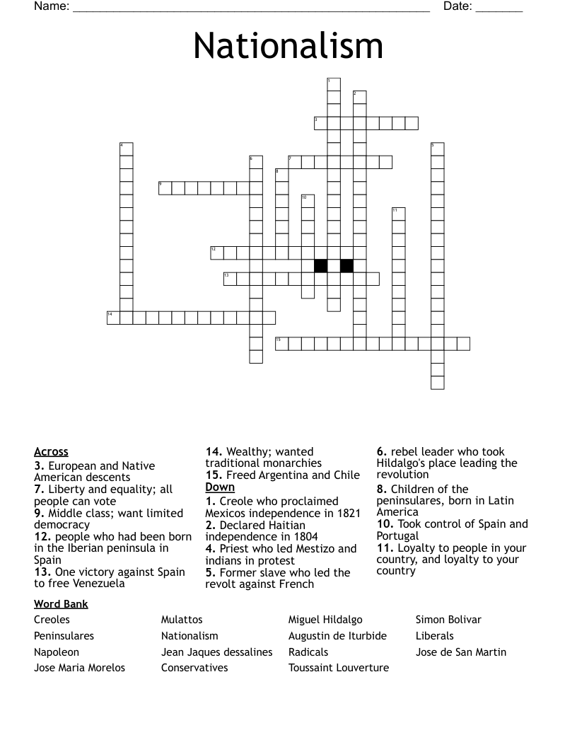 Nationalism Crossword