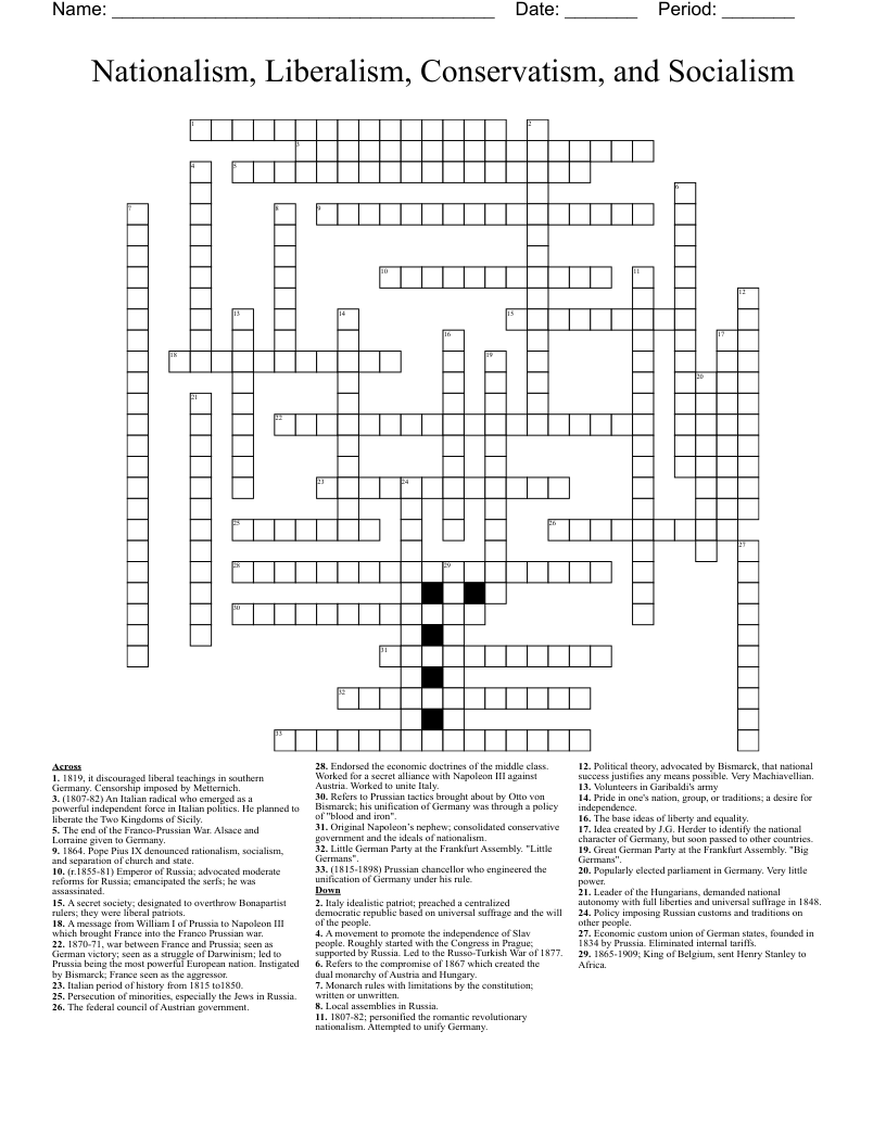 Nationalism, Liberalism, Conservatism, and Socialism Crossword