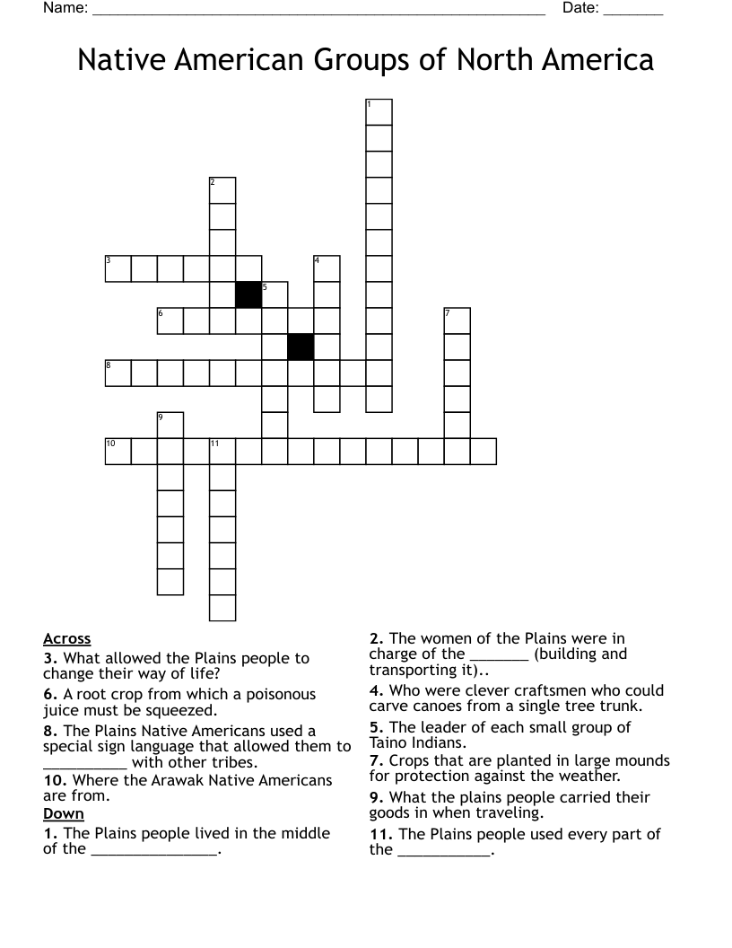 Native American Groups of North America Crossword