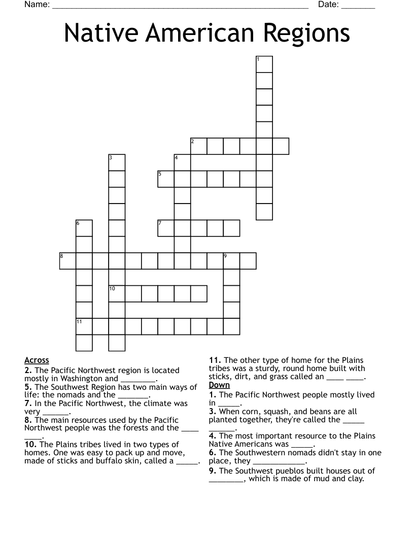 Native American Regions Crossword