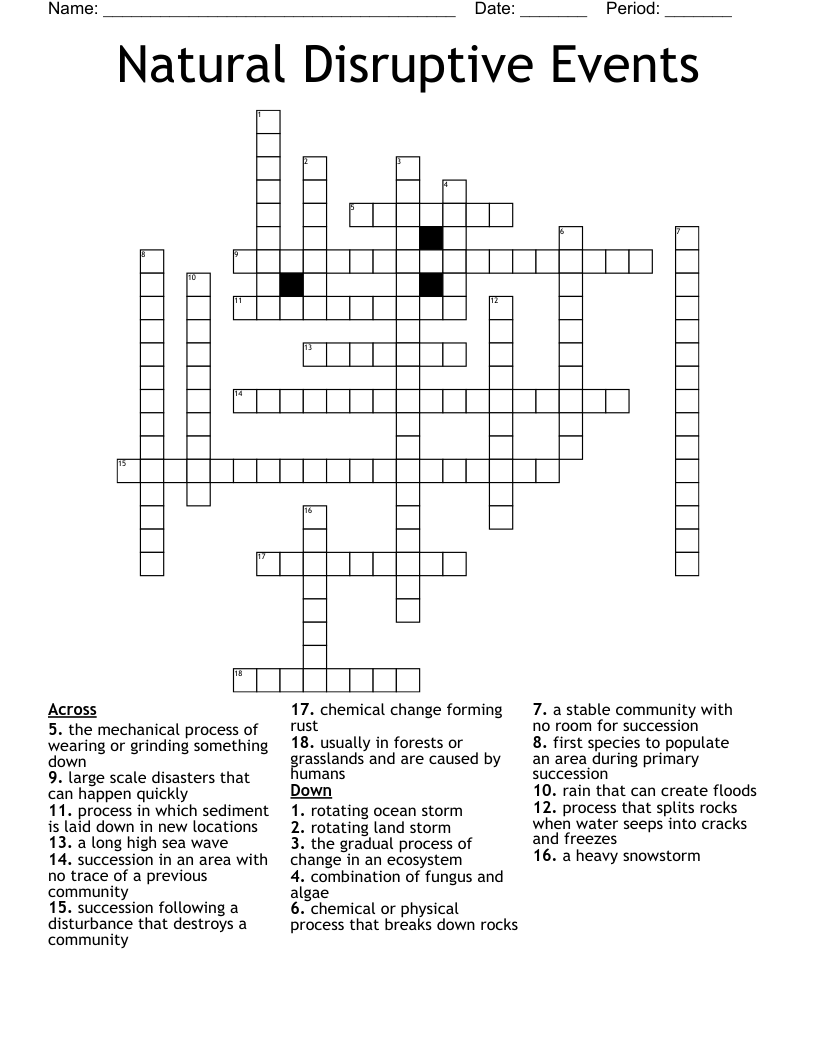 Natural Disruptive Events Crossword