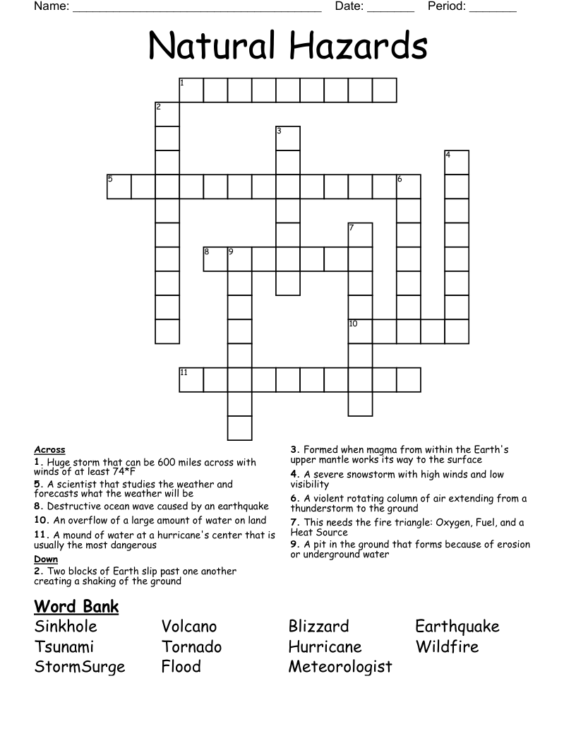 Natural Hazards Crossword