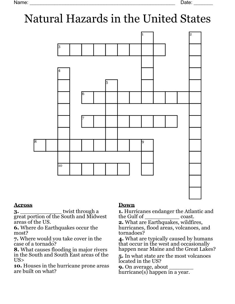 Natural Hazards in the United States Crossword