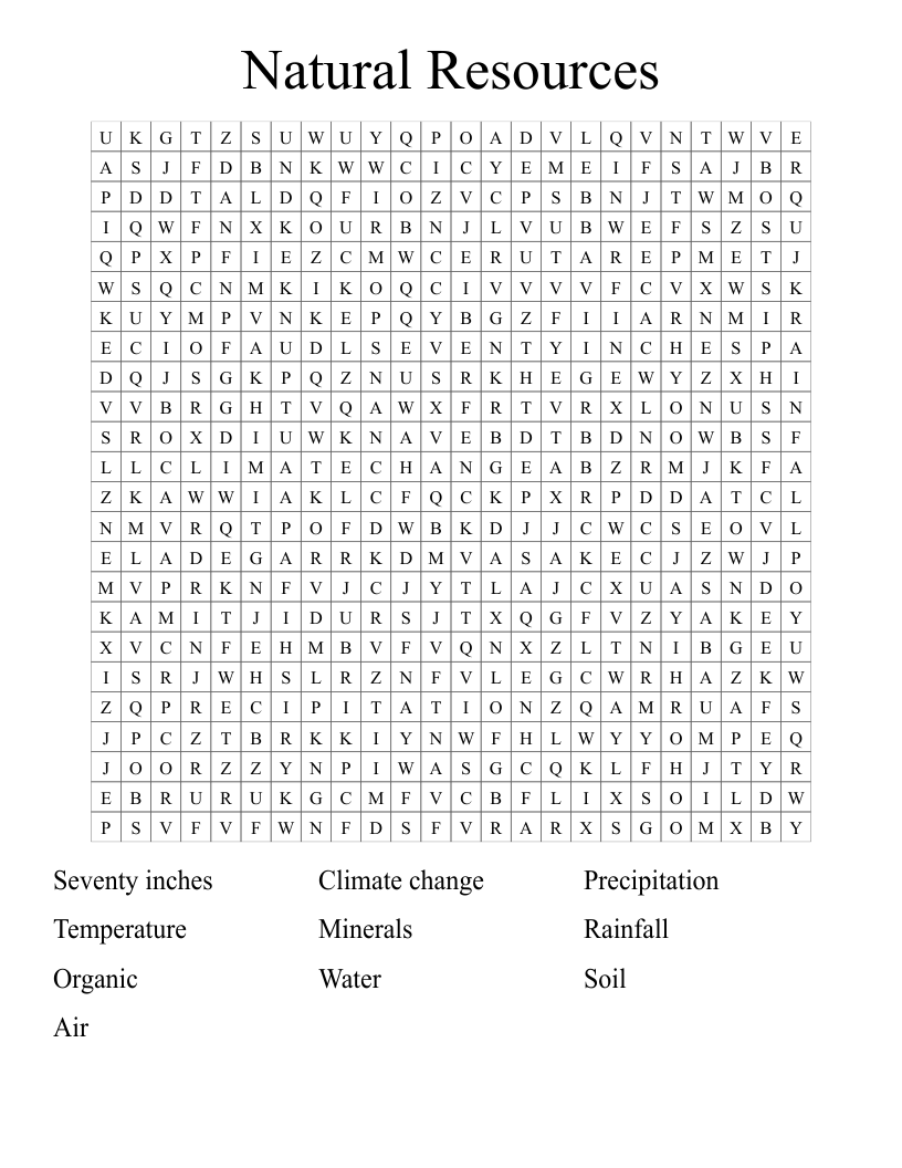 Natural Resources Word Search