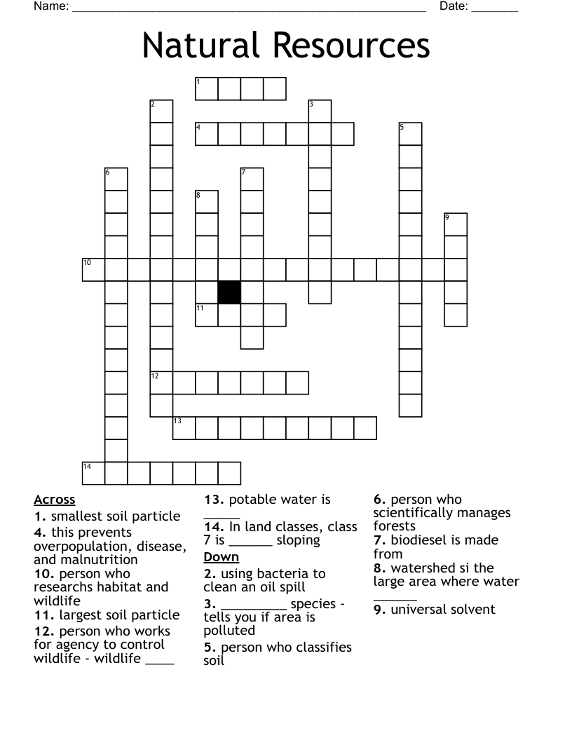 Natural Resources Crossword