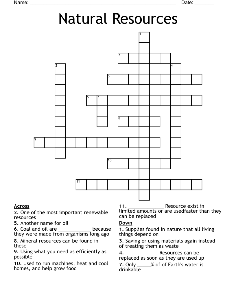 Natural Resources Crossword