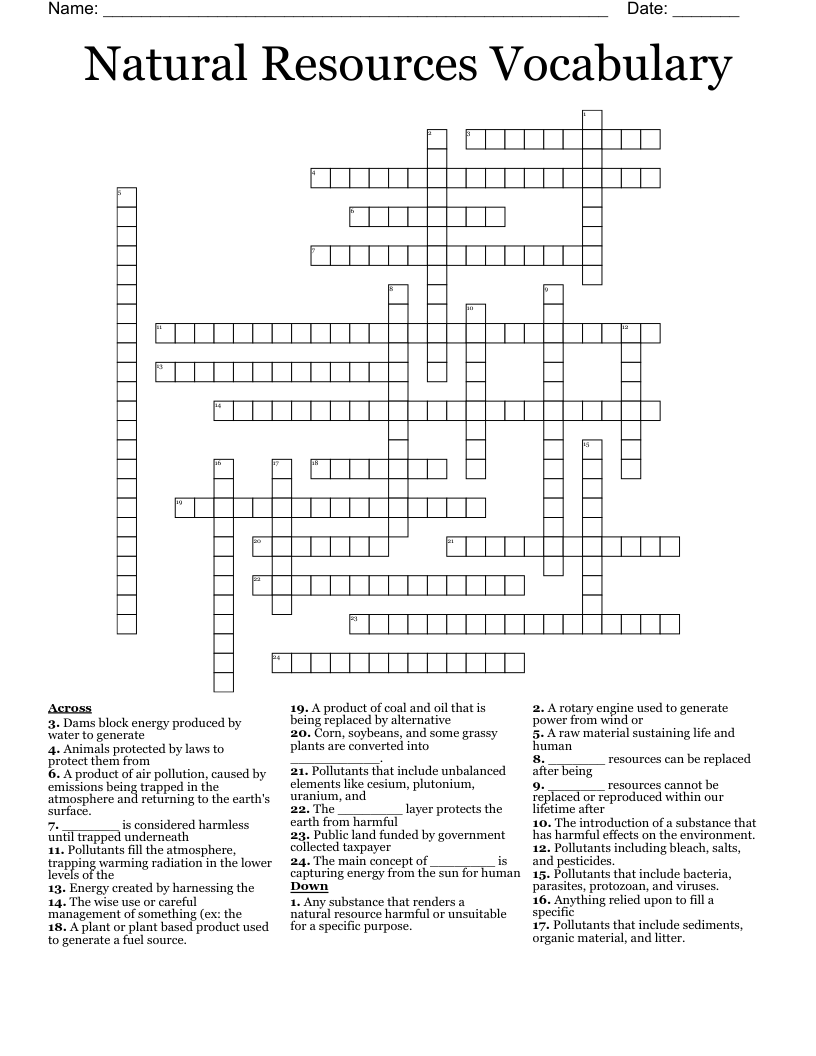 Natural Resources Vocabulary Crossword