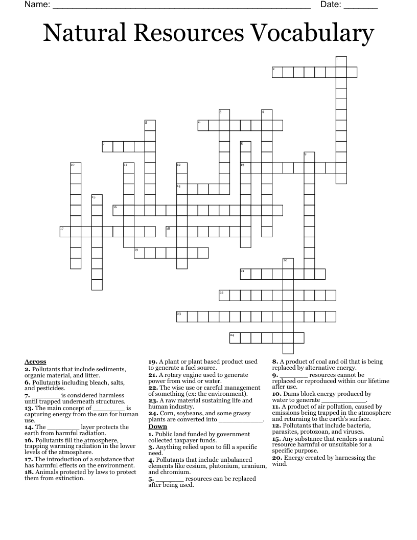 Natural Resources Vocabulary Crossword