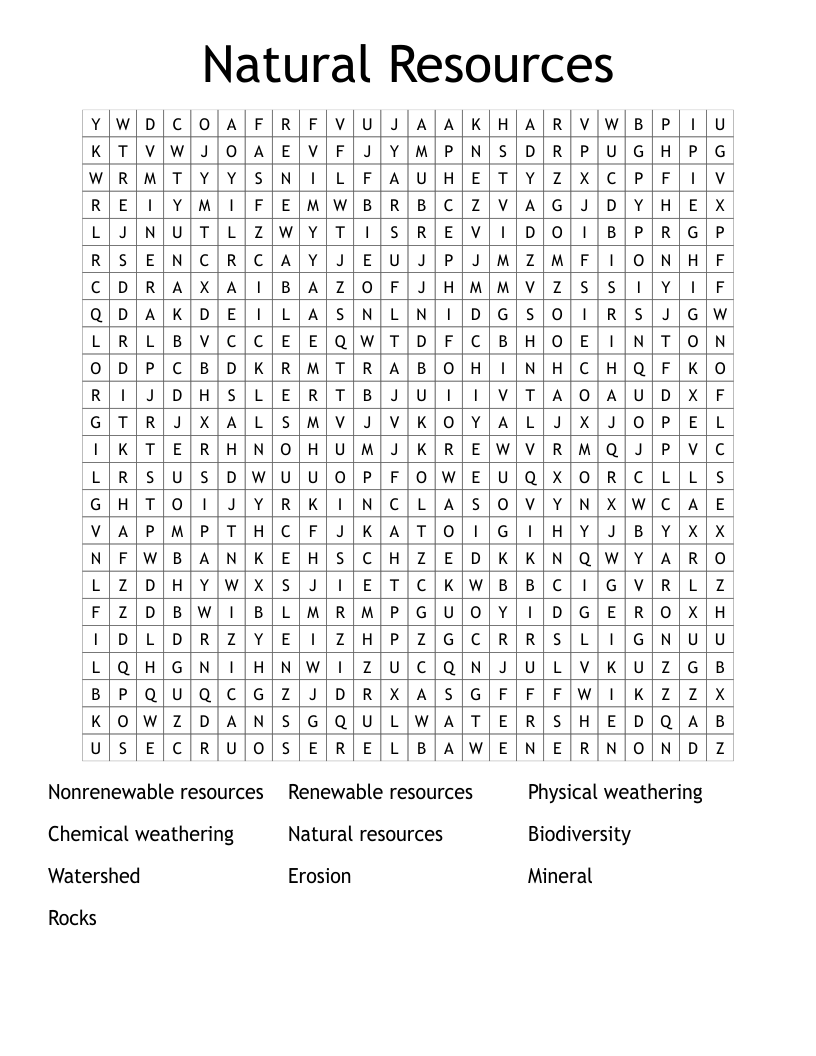 Natural Resources  Word Search