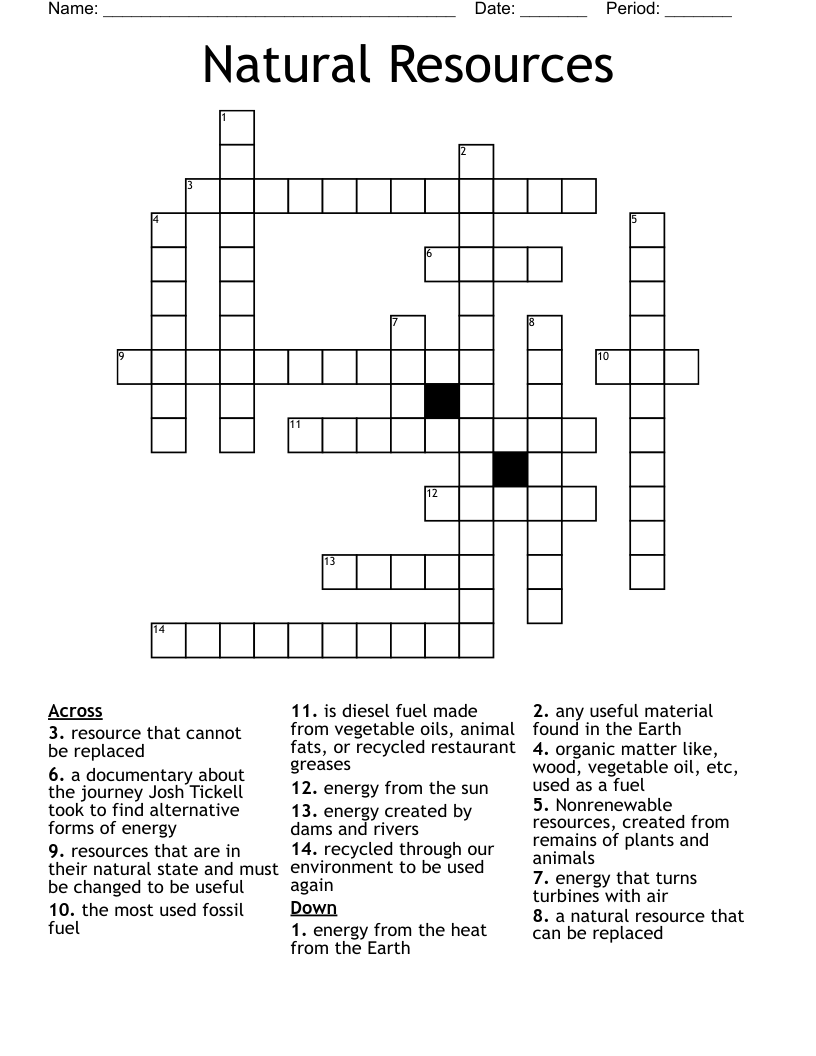Natural Resources  Crossword