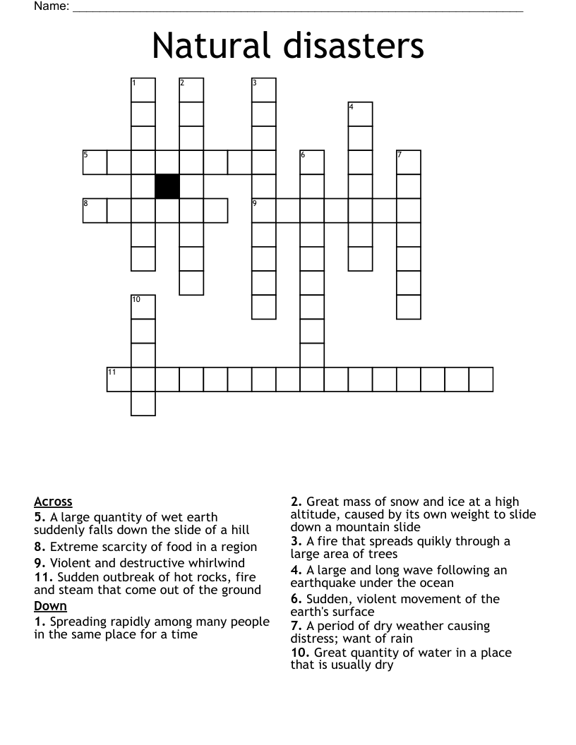 Natural disasters Crossword