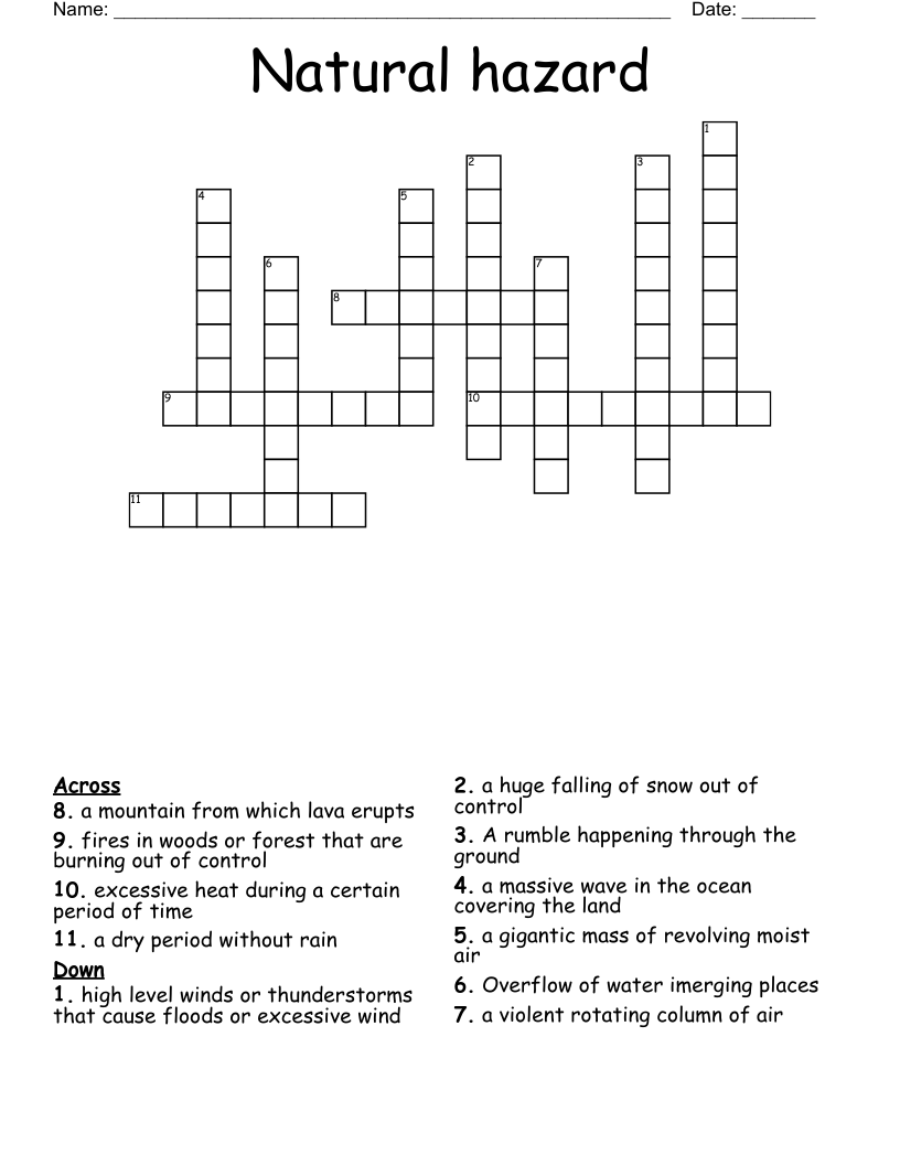 Natural hazard Crossword