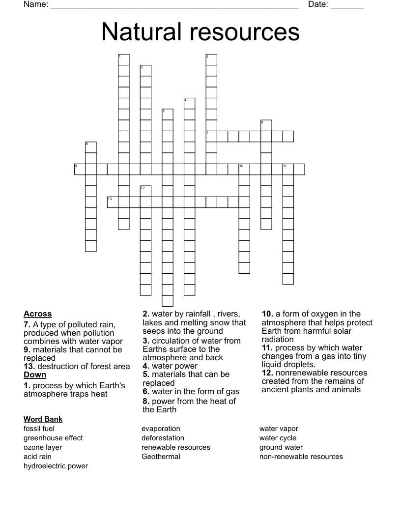 Natural resources Crossword