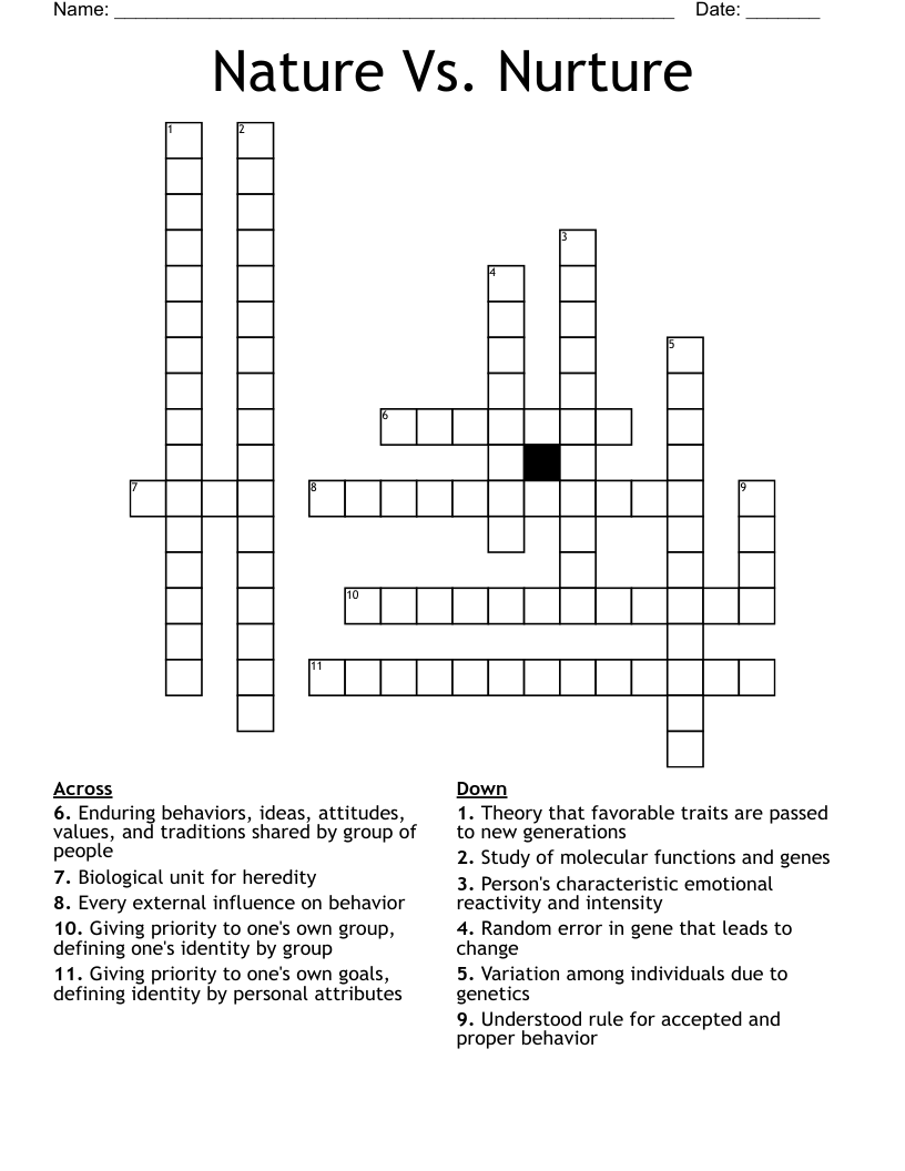 Nature Vs. Nurture Crossword