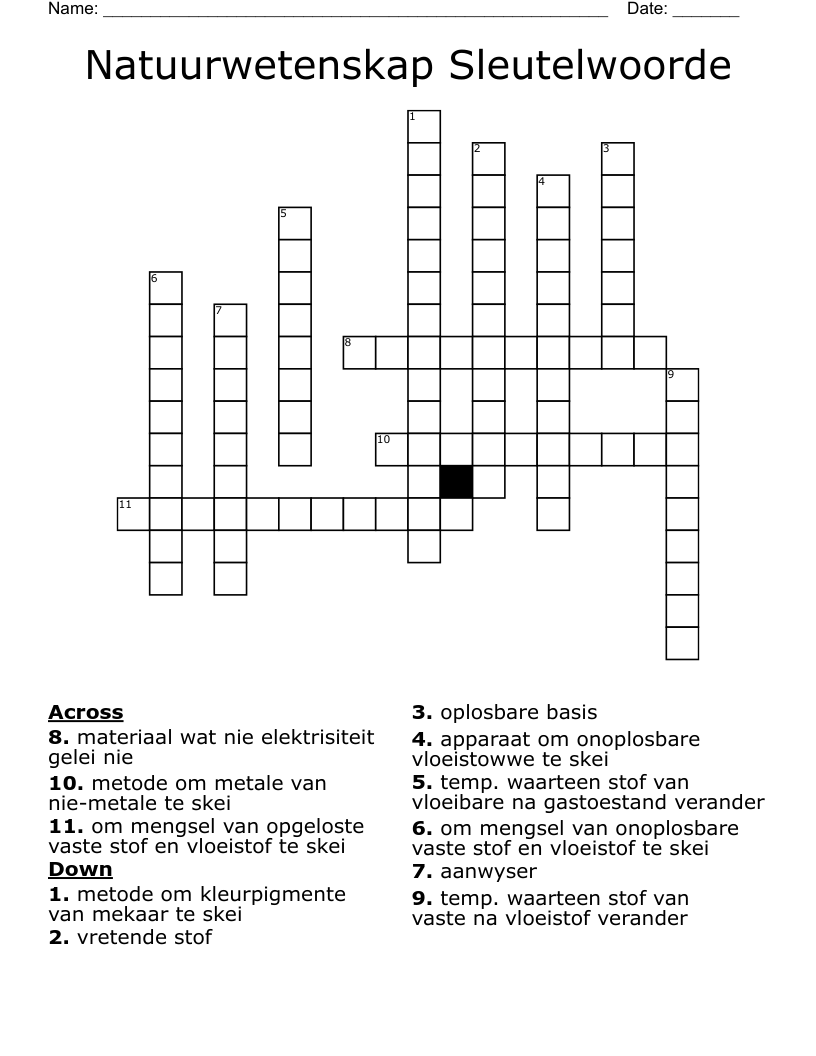 Natuurwetenskap Sleutelwoorde Crossword