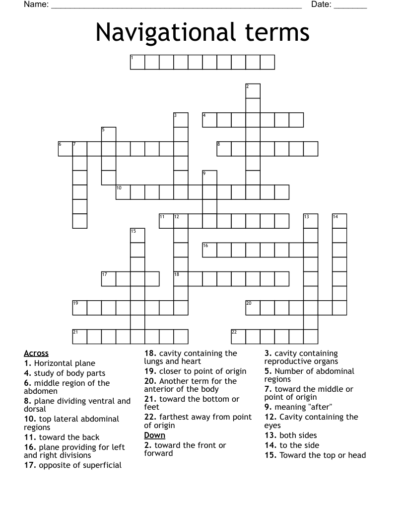 Navigational terms Crossword