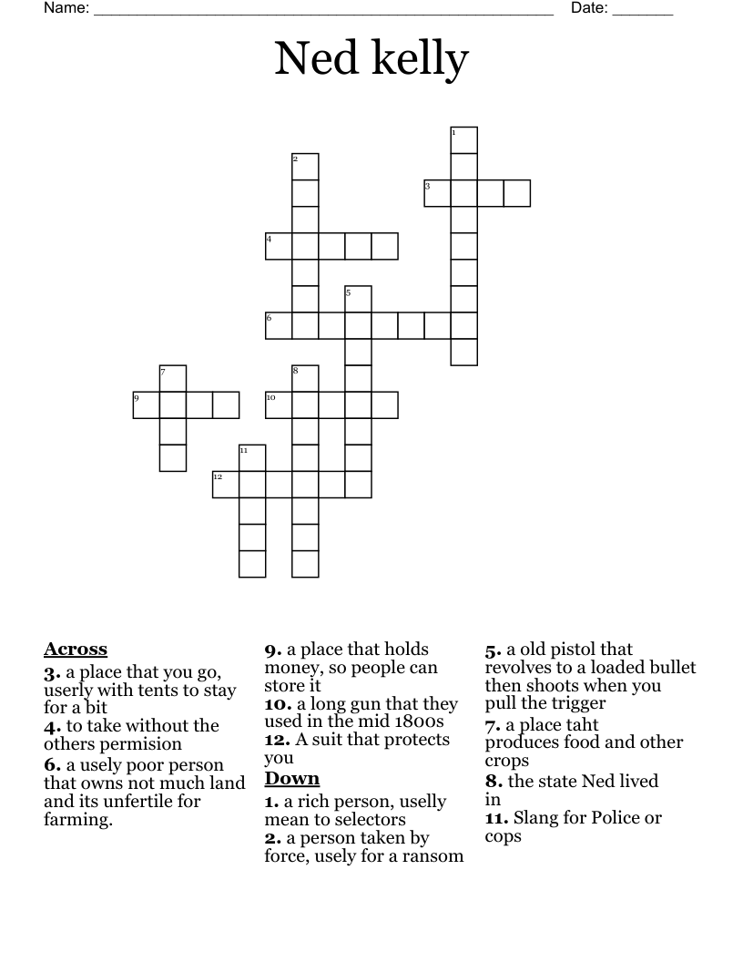 Ned kelly Crossword