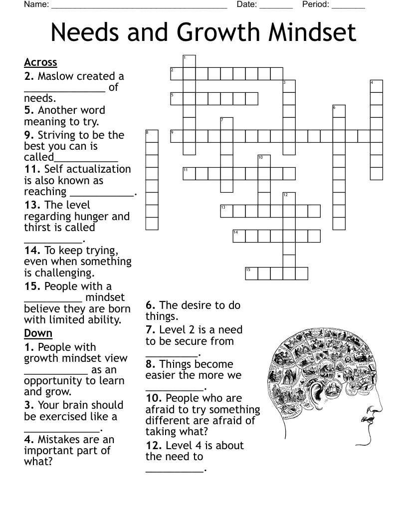 Needs and Growth Mindset Crossword