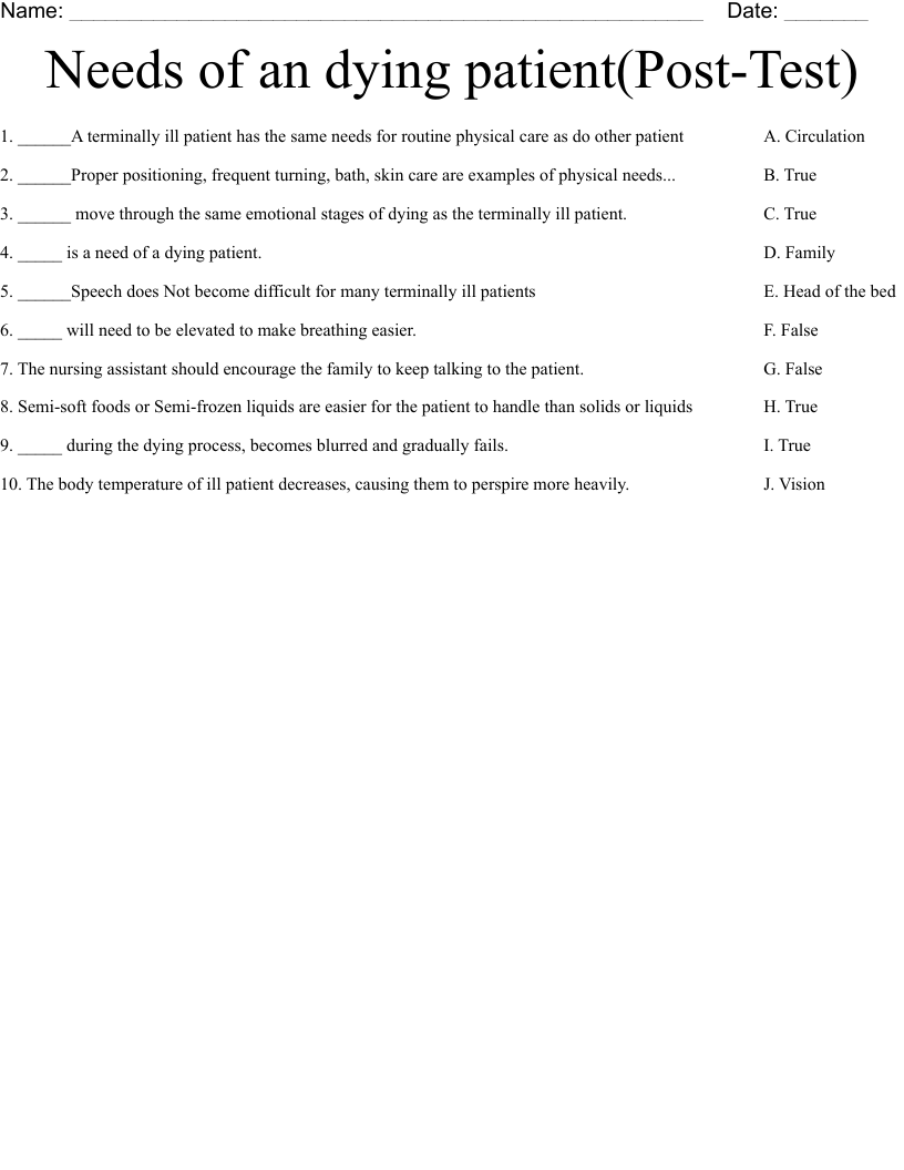 Needs of an dying patient(Post-Test) Worksheet
