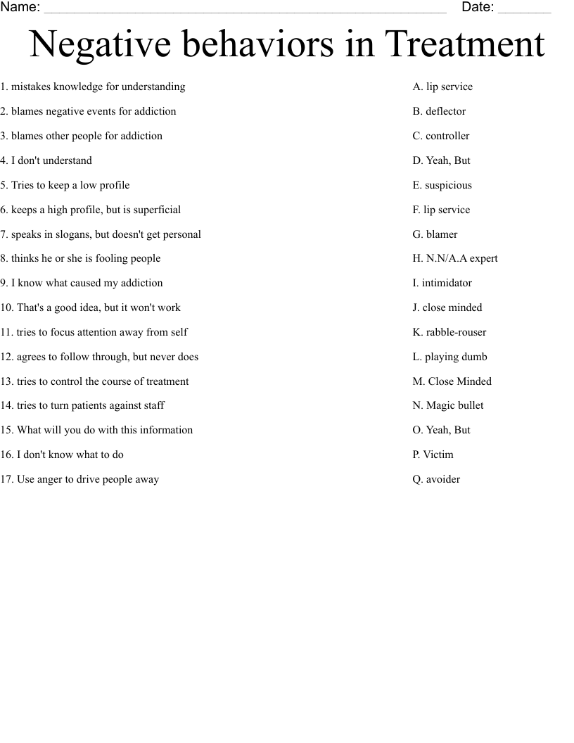 Negative behaviors in Treatment Worksheet