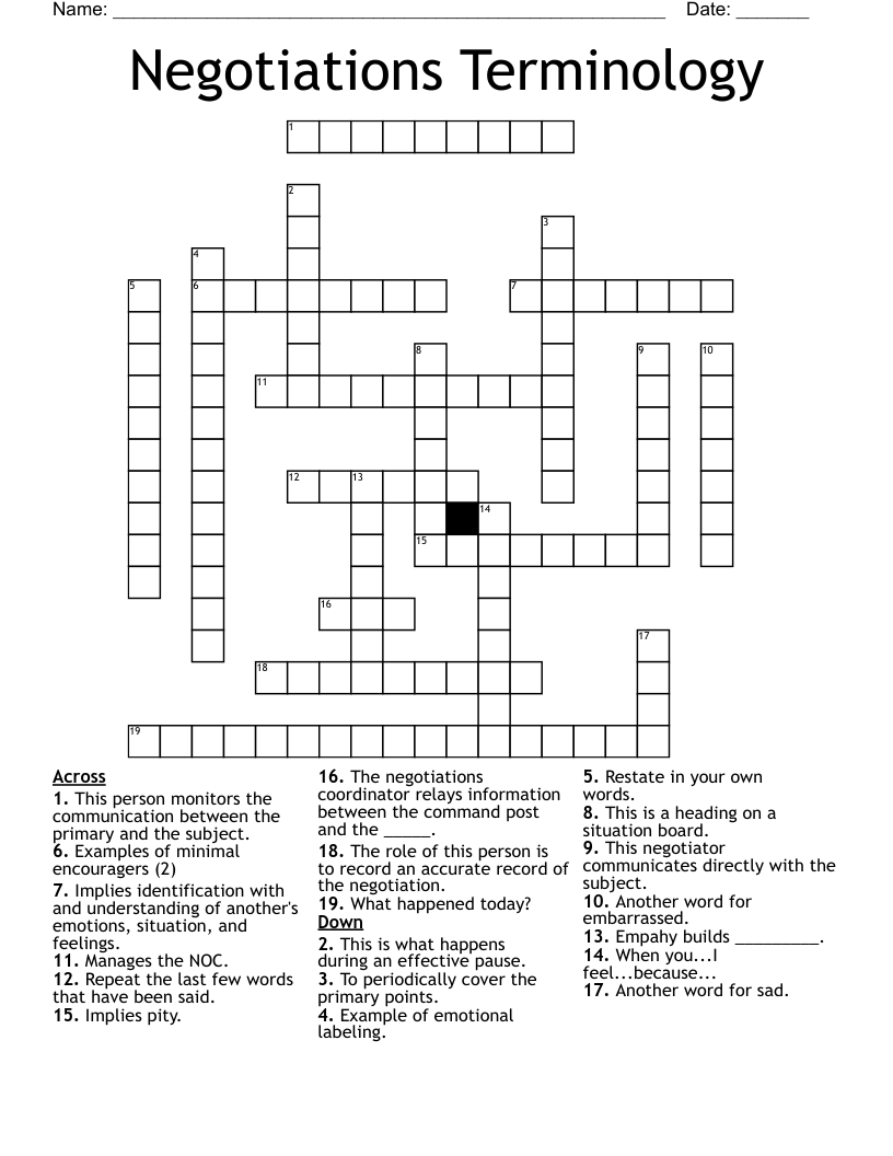 Negotiations Terminology Crossword