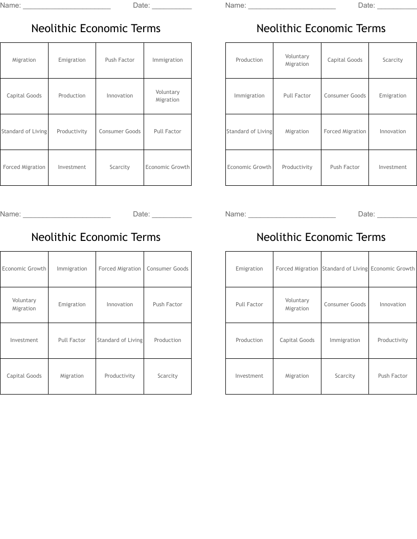 Neolithic Economic Terms Bingo Cards